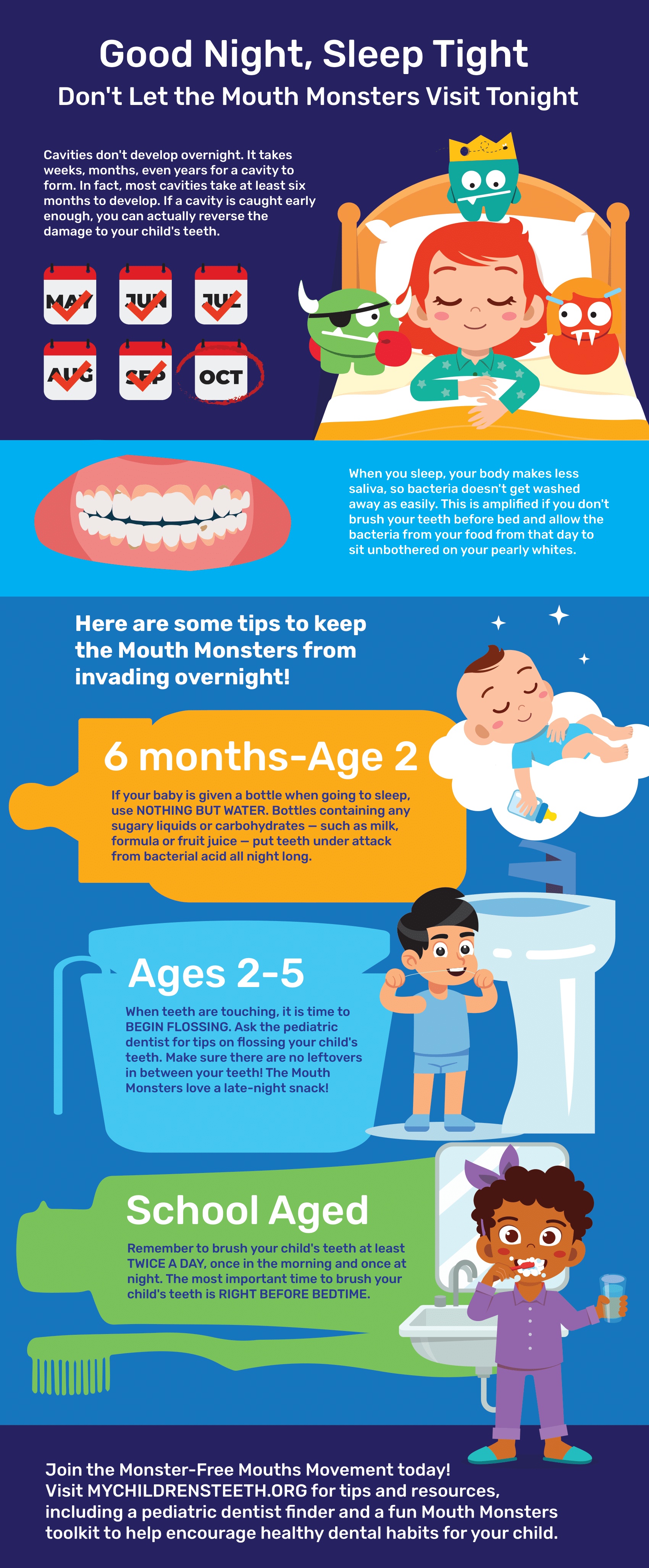 How To Stop Your Toddler's Bottle Before Bedtime Habit